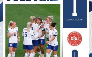 星空体育app-英格兰女足备战欧锦赛，志在夺冠