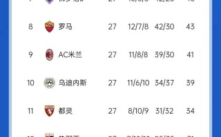 星空体育官网-博洛尼亚主帅分析对手，寻找突破口