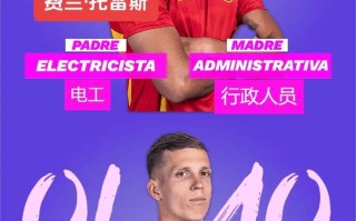 星空体育官网入口-西班牙横扫捷克，锁定小组赛资格