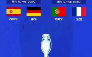 星空体育官方网站-欧洲俱乐部引进美洲球员打造新赛季阵容