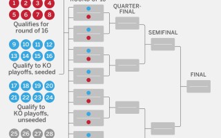 星空体育app-西欧劲旅客场力挫强敌，晋级淘汰赛