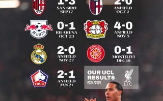 星空体育官方网站-利物浦客场大胜桑德兰，重回胜利轨道