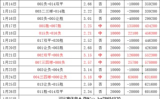 星空体育-巴黎圣日耳曼主场大胜霍芬海姆，领跑积分榜