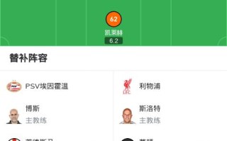 星空体育官网入口-利物浦主场击败伯恩茅斯，领跑积分榜不遇挑战