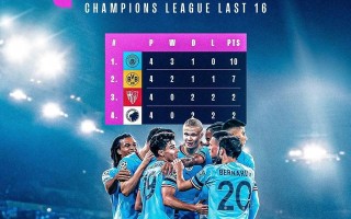 星空体育官网入口-曼城淘汰利物浦，晋级欧冠半决赛