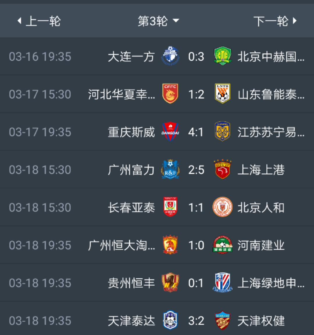 星空体育官网入口-上港主场失利,积分榜领跑位置受挑战-第2张图片-星空体育官方网站 星空体育官网入口-上港主场失利,积分榜领跑位置受挑战-第2张图片-星空体育官方网站