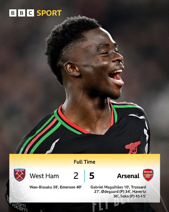 星空体育官网-阿森纳遭遇逆转,客场未能保持领先优势-第2张图片-星空体育官方网站 星空体育官网-阿森纳遭遇逆转,客场未能保持领先优势-第2张图片-星空体育官方网站