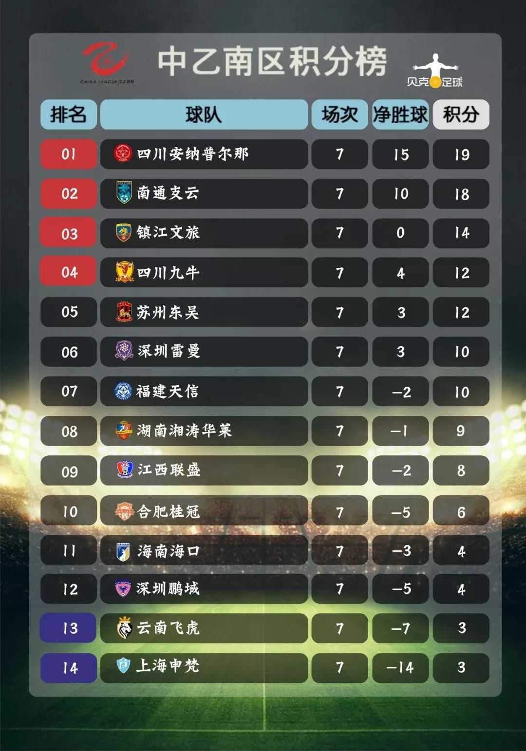 星空体育-里昂队新援表现不错,球队迎来积分榜升级-第2张图片-星空体育官方网站 星空体育-里昂队新援表现不错,球队迎来积分榜升级-第2张图片-星空体育官方网站