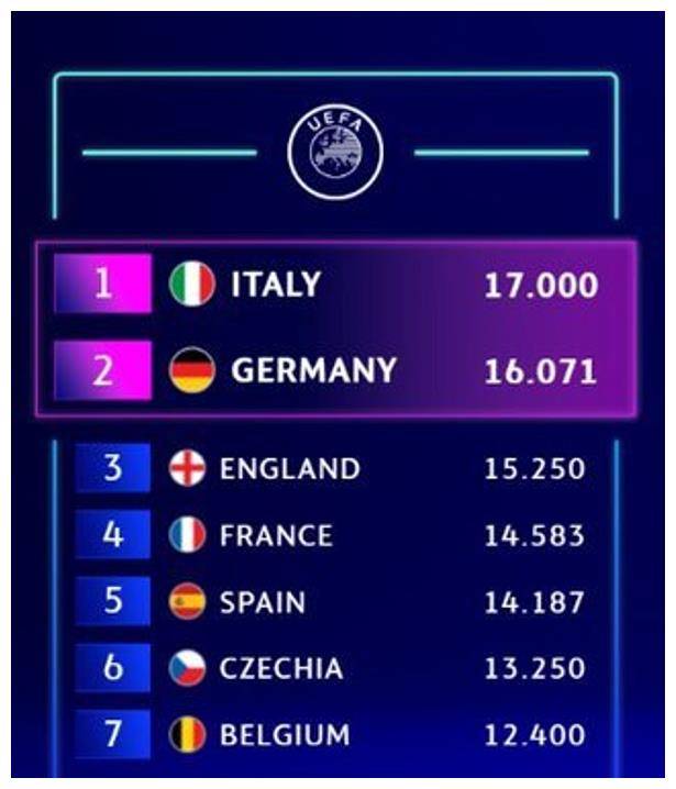 星空体育app-热刺持续崛起,考验前四实力-第2张图片-星空体育官方网站 星空体育app-热刺持续崛起,考验前四实力-第2张图片-星空体育官方网站