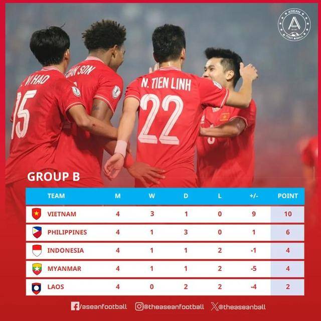 星空体育-丹麦战胜保加利亚,晋级希望大增-第1张图片-星空体育官方网站 星空体育-丹麦战胜保加利亚,晋级希望大增-第1张图片-星空体育官方网站