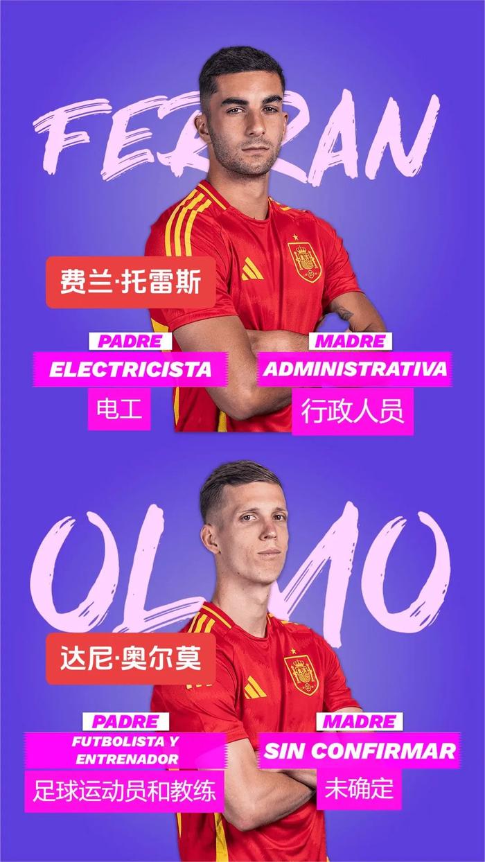 星空体育官网入口-西班牙横扫捷克,锁定小组赛资格-第1张图片-星空体育官方网站 星空体育官网入口-西班牙横扫捷克,锁定小组赛资格-第1张图片-星空体育官方网站