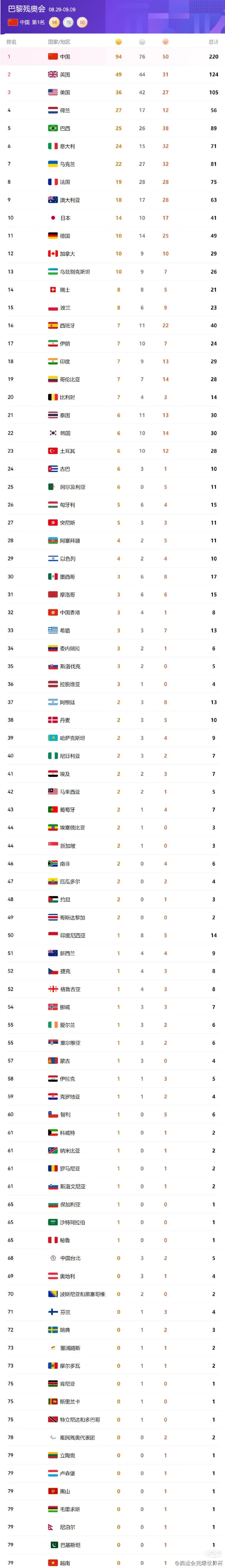 星空体育app-奥地利队在比赛中取得胜利，赢得晋级资格-第2张图片-星空体育官方网站