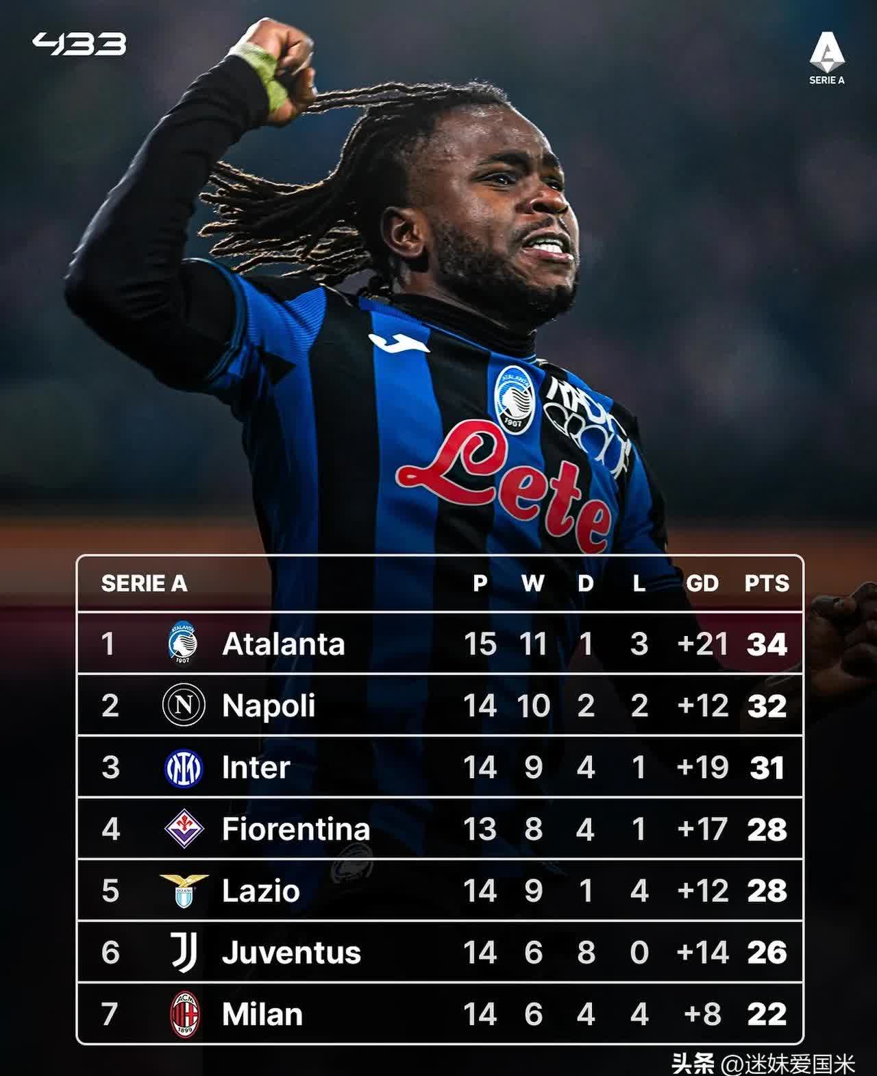 星空体育-AC米兰客场击败那不勒斯意甲积分榜领先-第2张图片-星空体育官方网站 星空体育-AC米兰客场击败那不勒斯意甲积分榜领先-第2张图片-星空体育官方网站