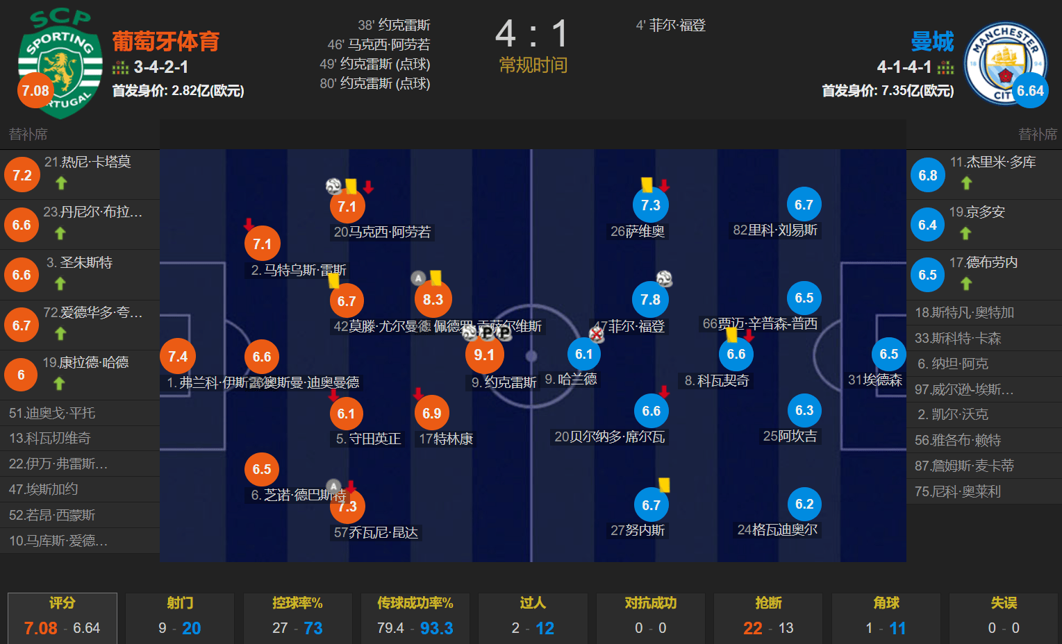 星空体育官网-球队整体实力不足，连败局面难改-第2张图片-星空体育官方网站