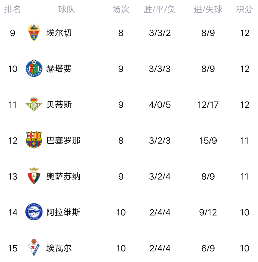 星空体育官网入口-马竞六连胜引领积分榜,大佬自强不息-第1张图片-星空体育官方网站 星空体育官网入口-马竞六连胜引领积分榜,大佬自强不息-第1张图片-星空体育官方网站