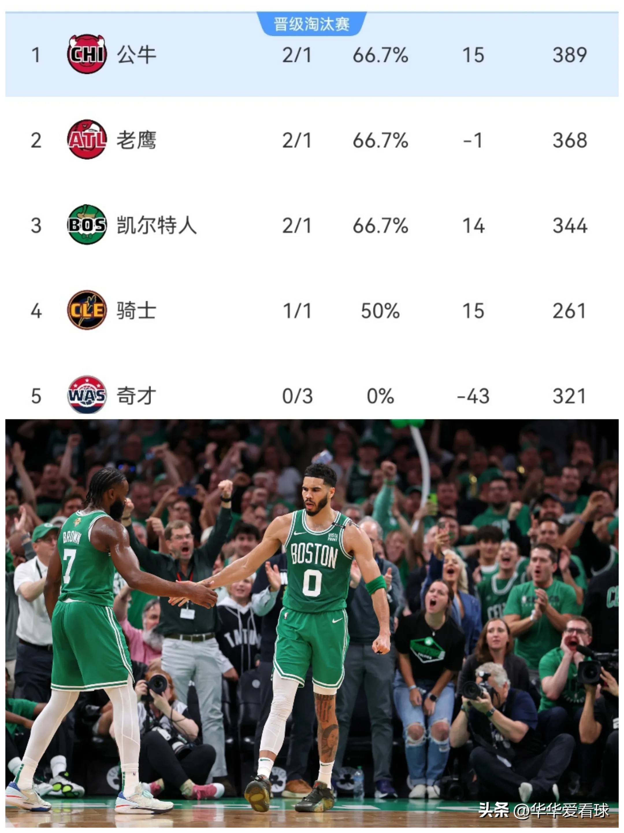 星空体育官网入口-瑞士惊险逆转克罗地亚，晋级八强-第1张图片-星空体育官方网站