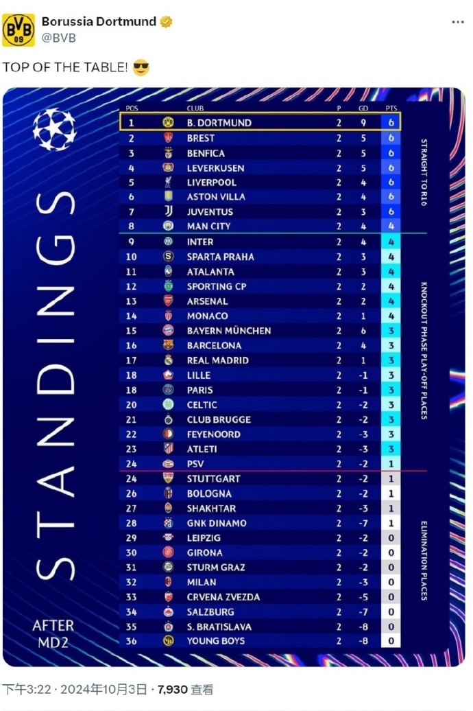 星空体育-欧洲篮球联赛季后赛,多支豪强晋级-第2张图片-星空体育官方网站 星空体育-欧洲篮球联赛季后赛,多支豪强晋级-第2张图片-星空体育官方网站