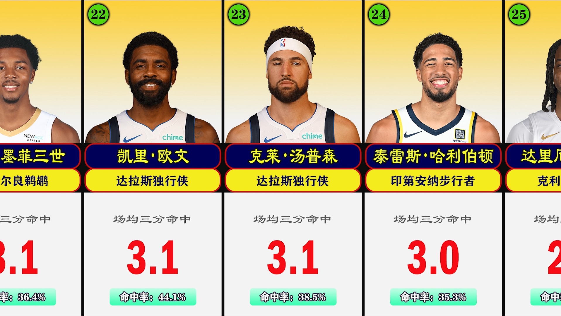 星空体育-致胜三分球员在最后时刻命中关键三分-第1张图片-星空体育官方网站