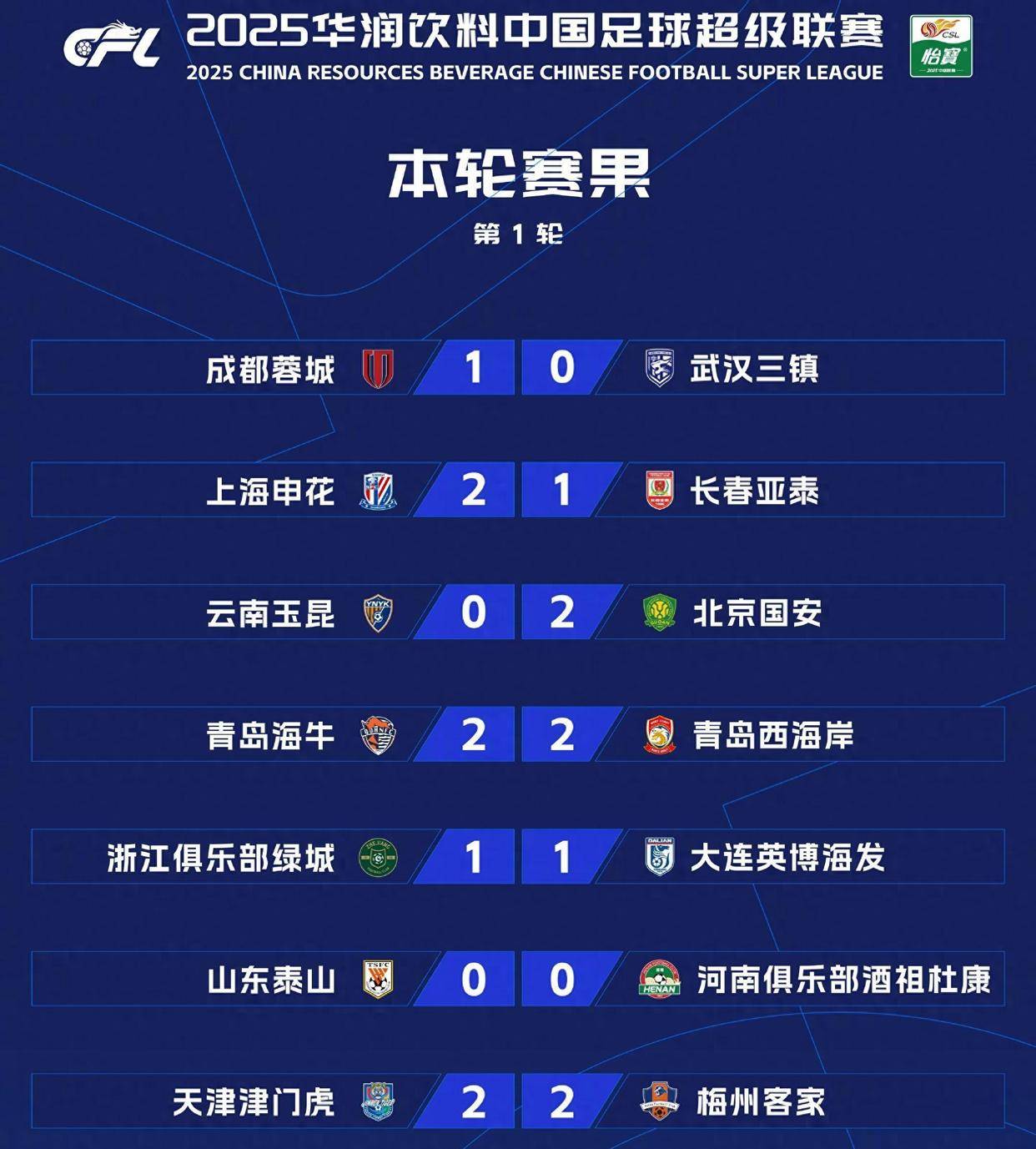 星空体育app-北京国安客场击败重庆力帆，获得宝贵分-第2张图片-星空体育官方网站