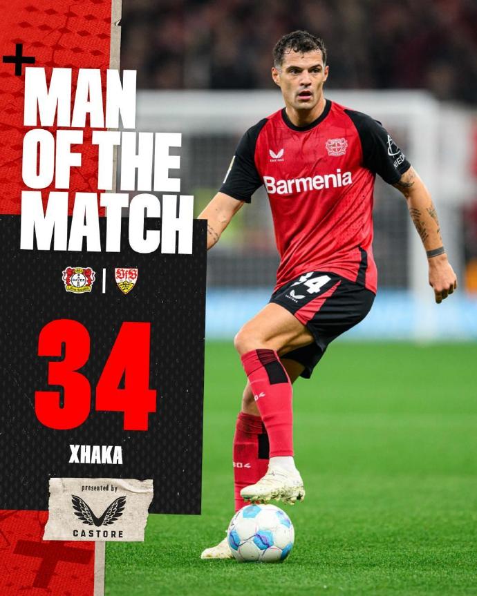 星空体育官网入口-斯图加特客场战平,表现出色-第2张图片-星空体育官方网站 星空体育官网入口-斯图加特客场战平,表现出色-第2张图片-星空体育官方网站