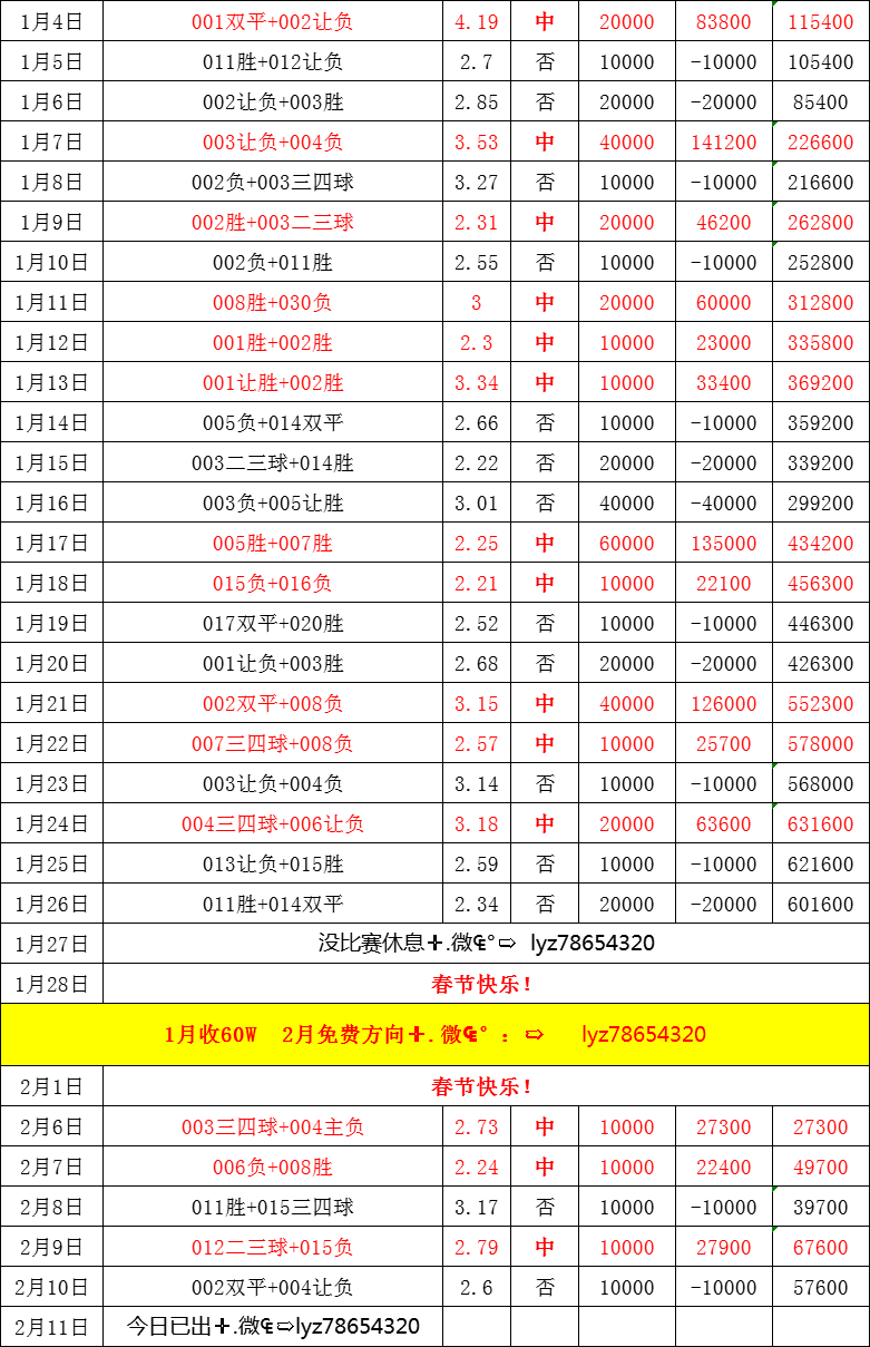星空体育-巴黎圣日耳曼主场大胜霍芬海姆,领跑积分榜-第1张图片-星空体育官方网站 星空体育-巴黎圣日耳曼主场大胜霍芬海姆,领跑积分榜-第1张图片-星空体育官方网站