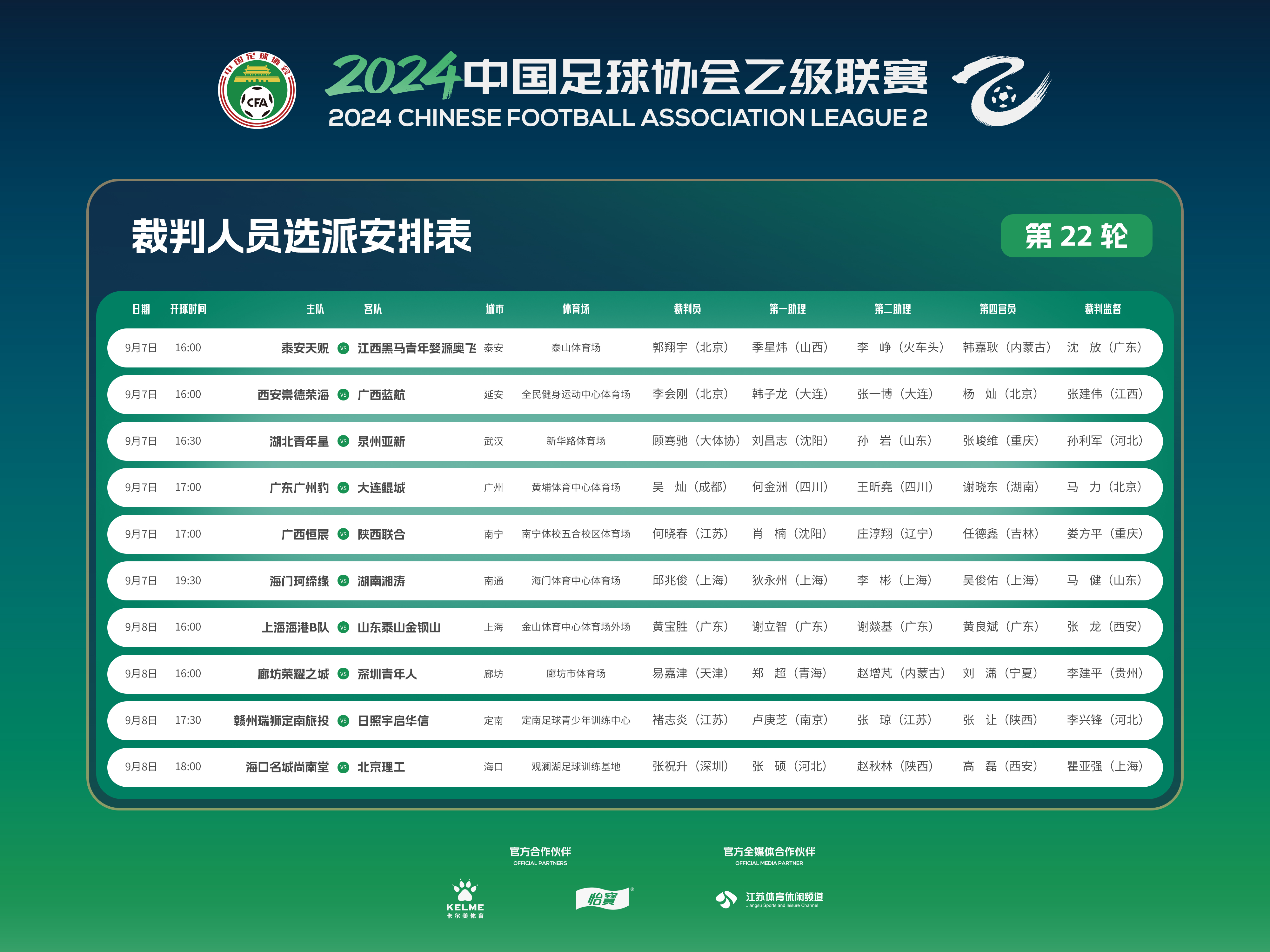 星空体育官网-中国职业足球赛事的最新排名-第2张图片-星空体育官方网站