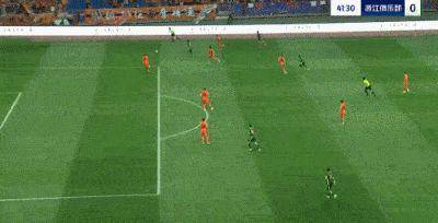 星空体育官网入口-广州富力主场战平浙江绿城,保持不败-第2张图片-星空体育官方网站 星空体育官网入口-广州富力主场战平浙江绿城,保持不败-第2张图片-星空体育官方网站