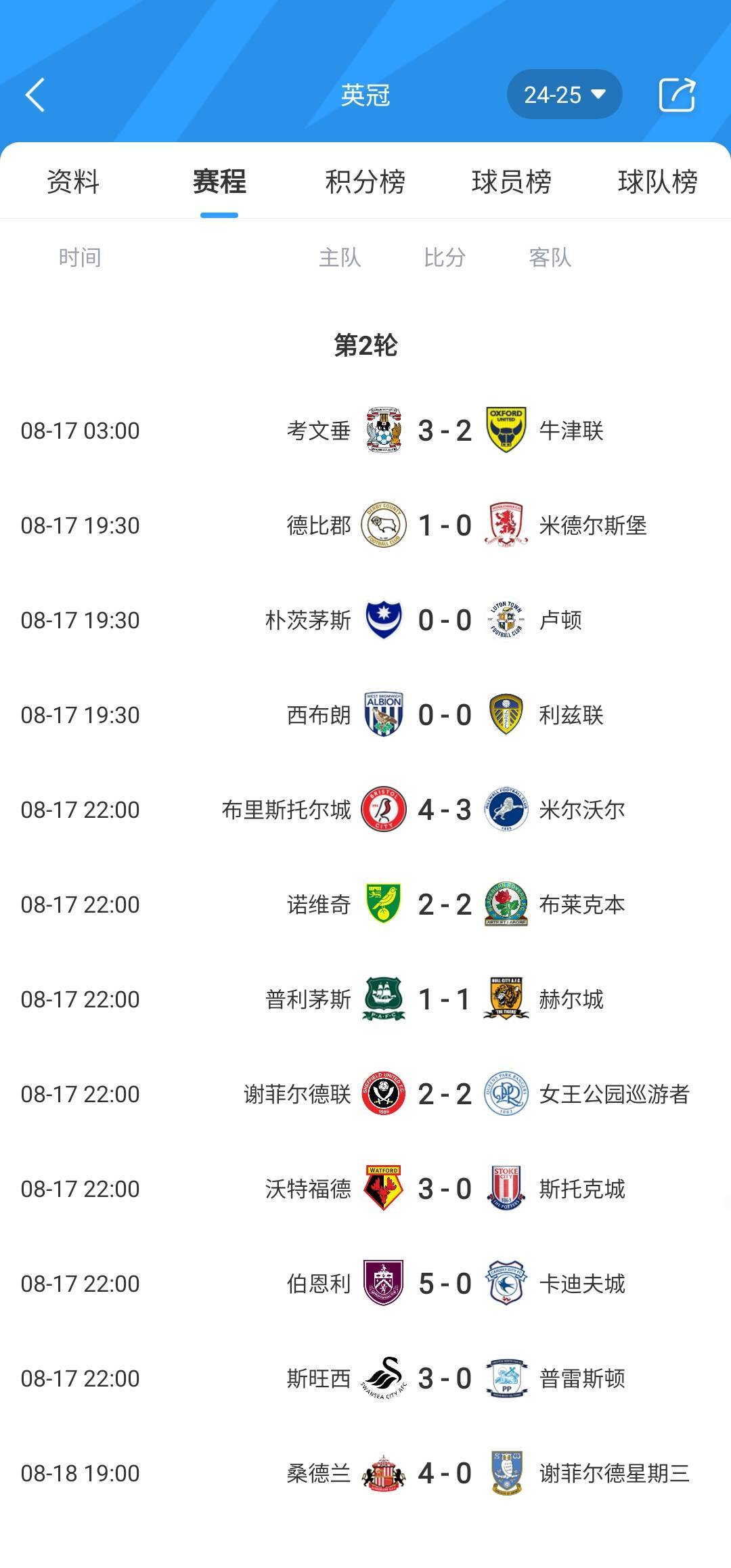 星空体育app-利物浦客场战平伯恩利，领跑积分榜-第2张图片-星空体育官方网站