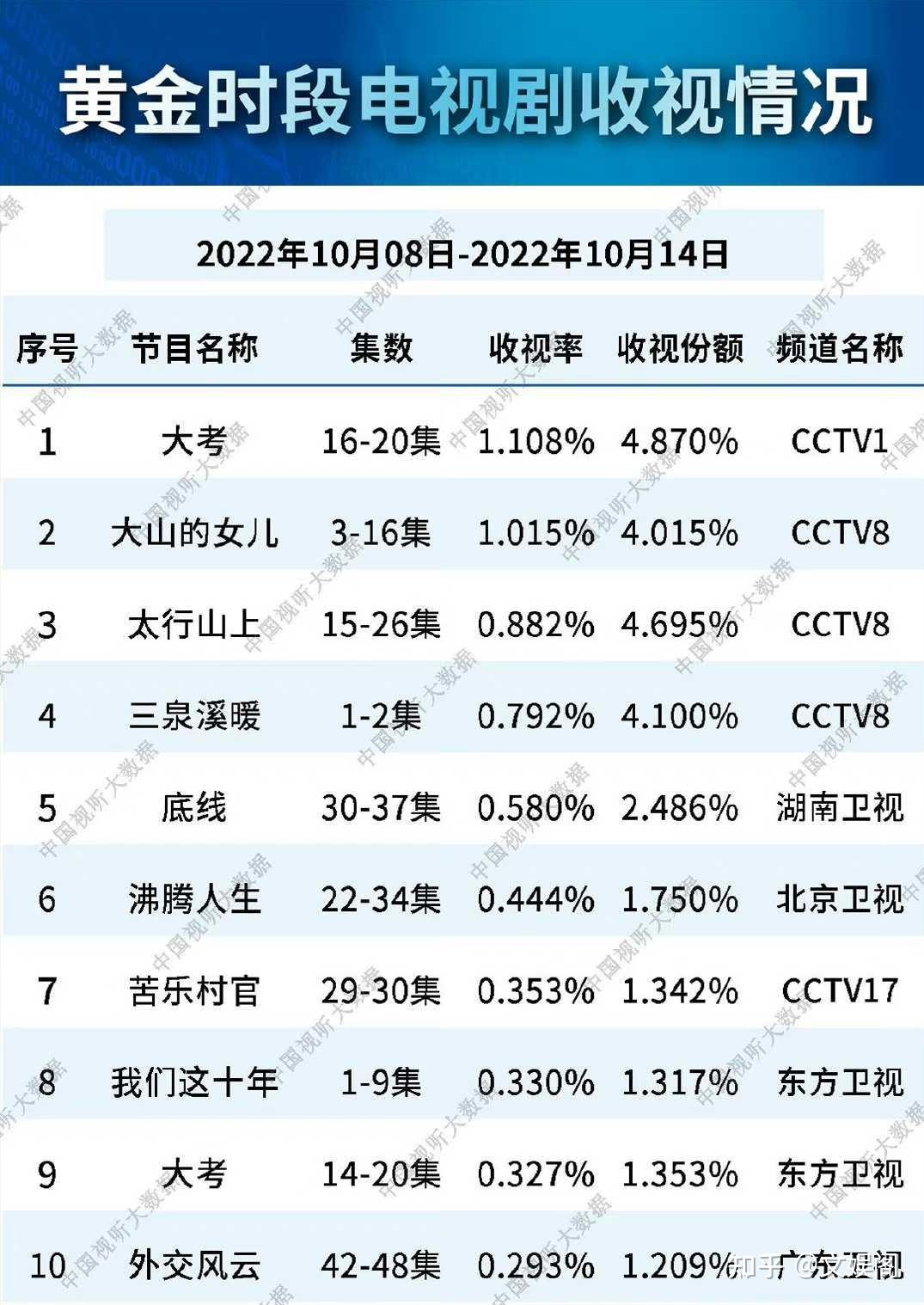 星空体育官网-运动风云！一项体育比赛收视率飙升-第1张图片-星空体育官方网站