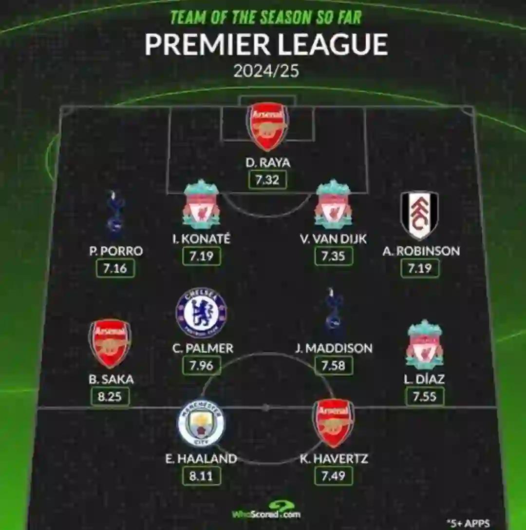 星空体育官方网站-欧洲俱乐部引进美洲球员打造新赛季阵容-第2张图片-星空体育官方网站