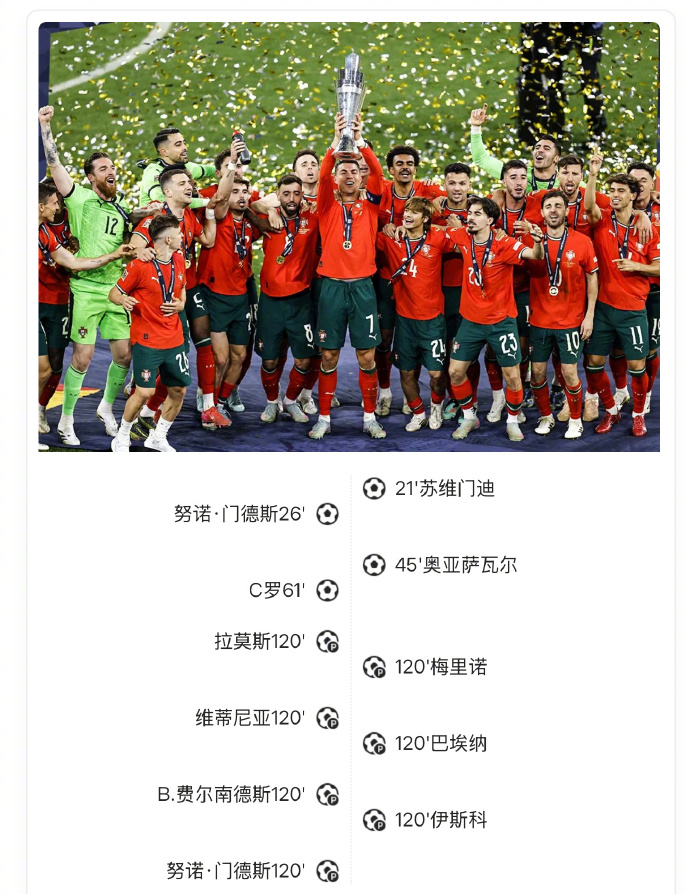 星空体育官方网站-葡萄牙队逆转西班牙队，跻身欧国联四强-第2张图片-星空体育官方网站