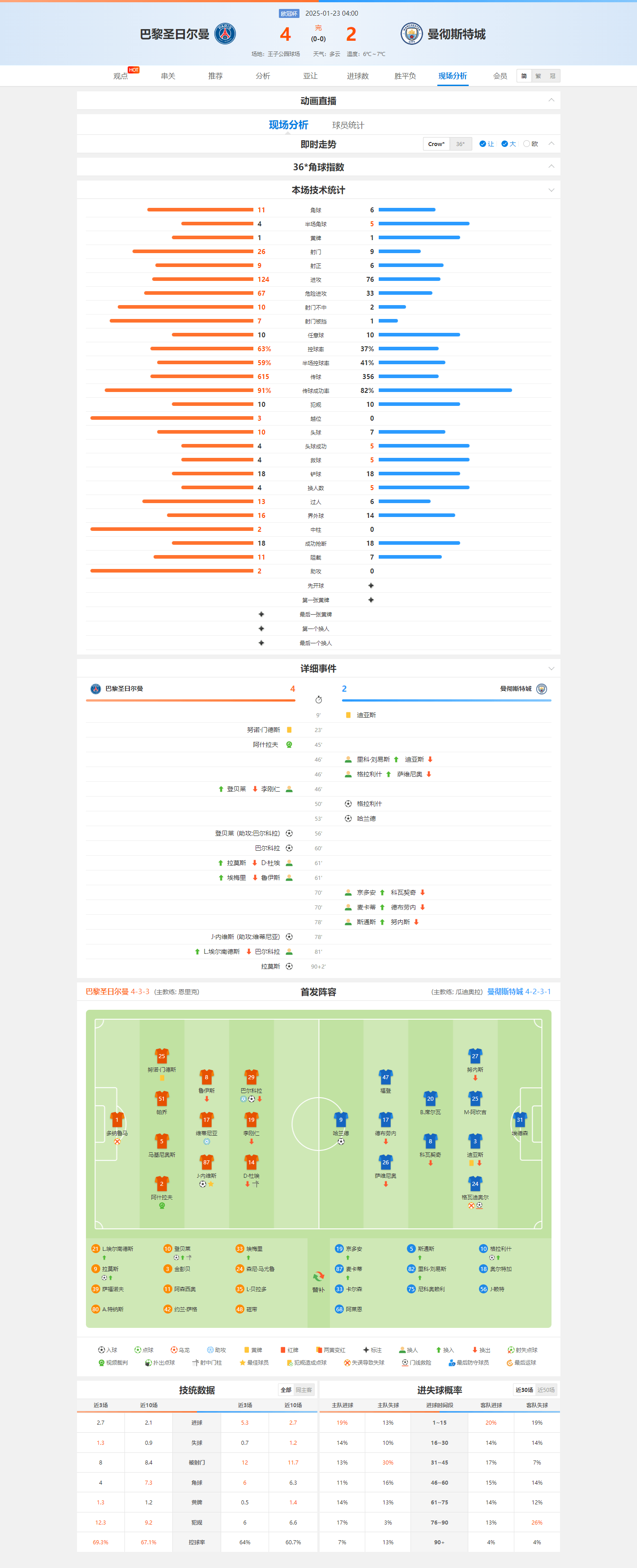 星空体育官方网站-巴黎圣日耳曼战胜对手,取得胜利-第1张图片-星空体育官方网站 星空体育官方网站-巴黎圣日耳曼战胜对手,取得胜利-第1张图片-星空体育官方网站