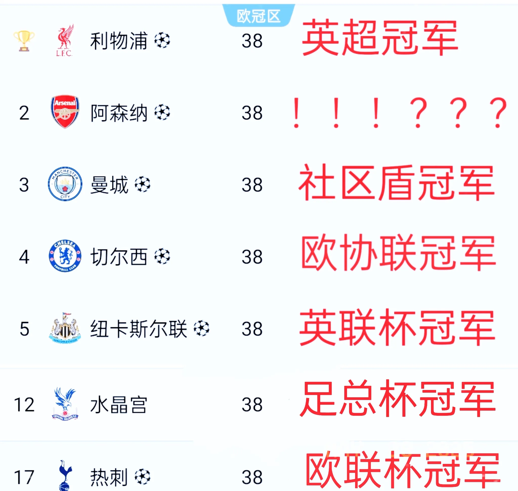 星空体育app-格尔森芬高举胜利权，英超球队保级形势趋于乐观-第2张图片-星空体育官方网站