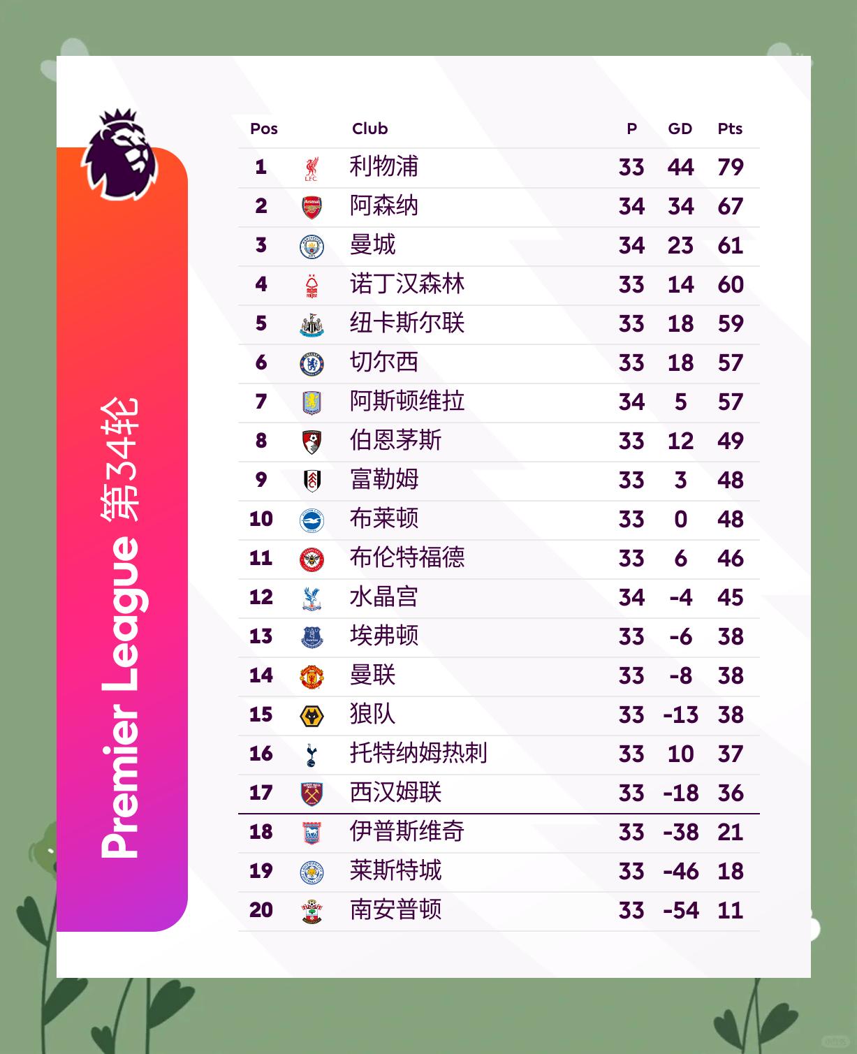 星空体育官网入口-利物浦客场逆袭水晶宫,取得积分榜领先-第1张图片-星空体育官方网站 星空体育官网入口-利物浦客场逆袭水晶宫,取得积分榜领先-第1张图片-星空体育官方网站