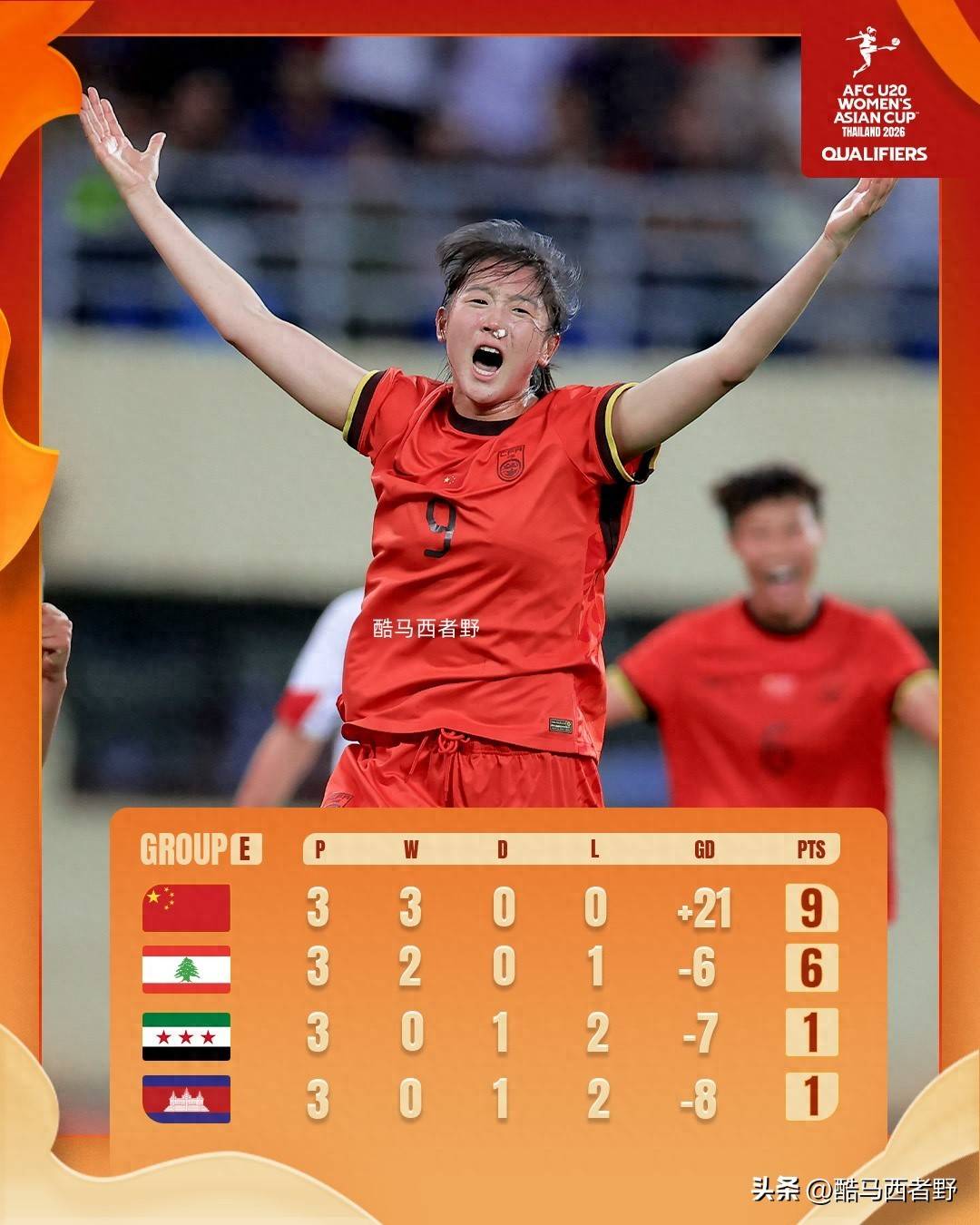 星空体育app-奥斯陆赛场上,世界效力的中国女足崛起-第2张图片-星空体育官方网站 星空体育app-奥斯陆赛场上,世界效力的中国女足崛起-第2张图片-星空体育官方网站