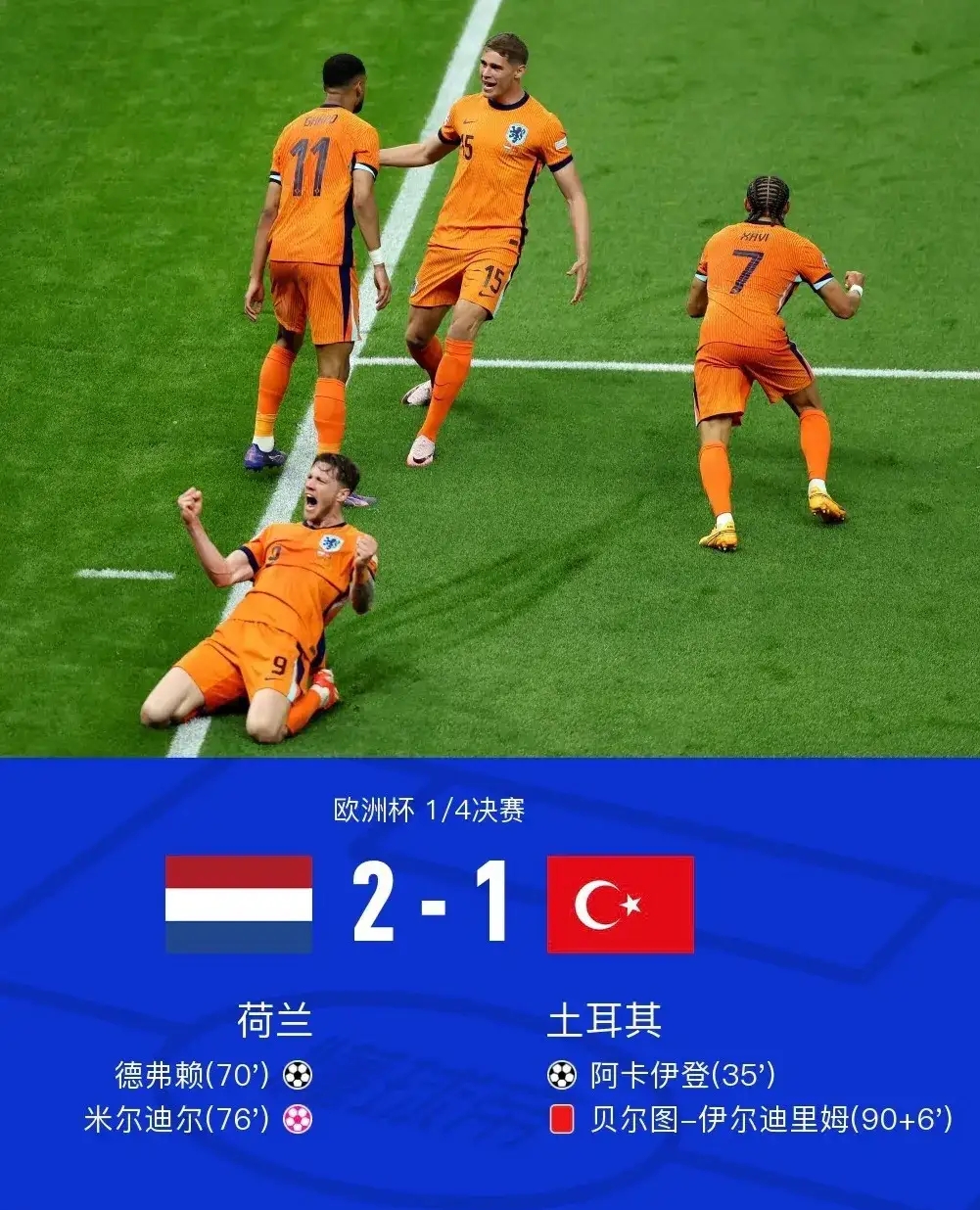 星空体育app-荷兰球员在热身比赛中破门得分-第1张图片-星空体育官方网站