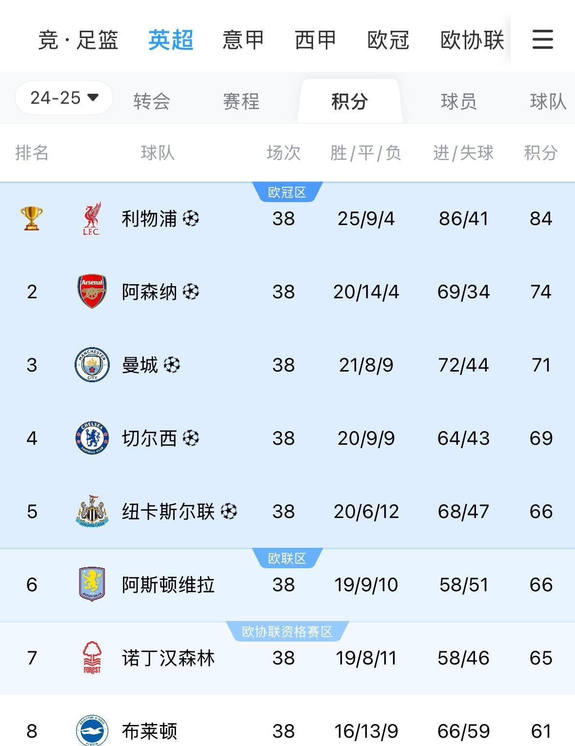 星空体育-阿拉维斯击败埃尔切,保级形势稍缓-第1张图片-星空体育官方网站 星空体育-阿拉维斯击败埃尔切,保级形势稍缓-第1张图片-星空体育官方网站